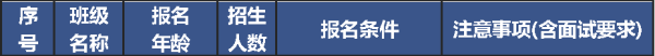 证券配资平台 北京市少年宫秋季学期招生，本周末报名